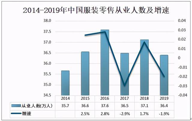 玛蓝商贸